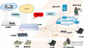 ZED 3小型語音產(chǎn)品在企業(yè)計(jì)算機(jī)系統(tǒng)服務(wù)中的靈活應(yīng)用